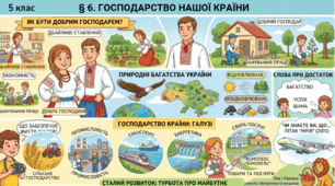 § 6. Господарство нашої країни