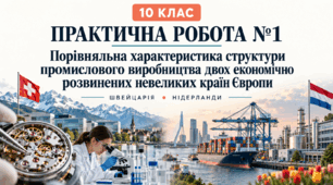 Практична робота. Порівняльна характеристика структури промислового виробництва двох економічно розвинених невеликих країн Європи. 10 клас. З відповідями для вчителя.