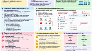 Хмарні сервіси