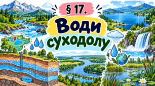 Води суходолу. Презентація, інфографіка, робочий аркуш