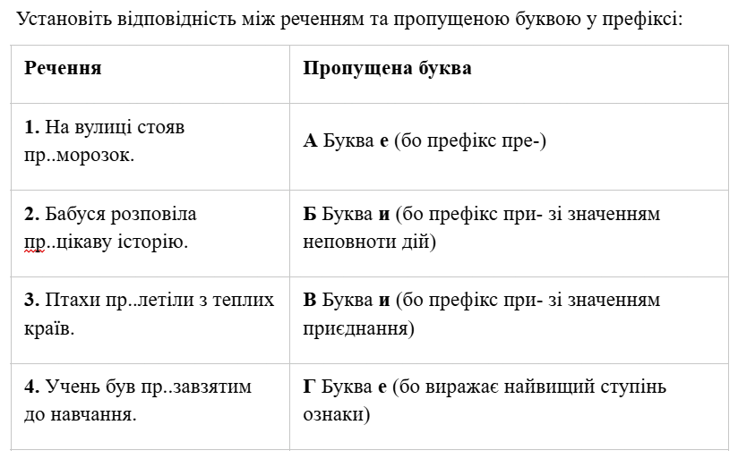 1100f0wi-fc1c-824x513.png