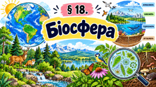 Біосфера. Презентація, інфографіка, робочий аркуш