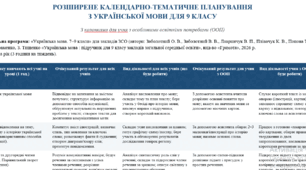 КАЛЕНДАРНО-ТЕМАТИЧНЕ ПЛАНУВАННЯ З УКРАЇНСЬКОЇ МОВИ ДЛЯ 9 КЛАСУ колонками для учня з особливими освітніми потребами (ООП)