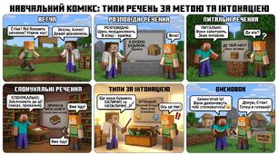 Навчальний комікс «Типи речень за метою та інтонацією» (2 варіанти)