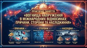 Практичне заняття: «Вогнища напруження в міжнародних відносинах: причини, сторони та наслідки протистояння»