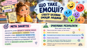 Година психолога "Що таке емоції. Спектр базових емоцій людини."