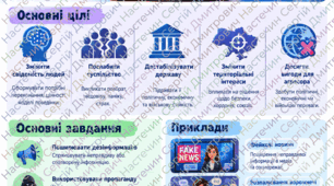 Пам'ятка. Цілі та завдання інформаційної війни. 11 клас