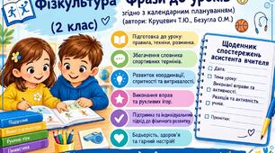 Поурочні  фрази підказки для записів в щоденнику спостережень до уроків  читання Автори: Лариса Тимченко, Ірина Цепова (2019) для 2 класу для учнів з ООП