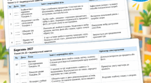 Календарне планування логопедичної роботи за напрямами програми «Розквіт»