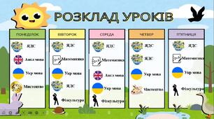 Презентація