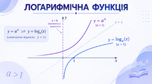 Логарифмічна функція