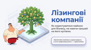 Лізингові компанії. Підприємництво і фінансова грамотність 9 клас.