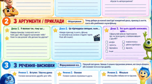 Робочий аркуш з розвитку мовлення «Написання есе від одного слова "ДРУЖБА" за методикою "3–3–3"»