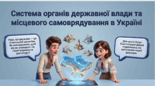Презентація 9 клас НУШ. Система органів державної влади та місцевого самоврядування