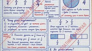 Інфографіка-пам'ятка «Чому дитина не розуміє дроби? Пояснюємо просто і наочно»