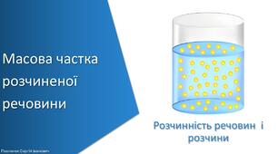 Презентація з уроку Хімія для 9 класу НУШ на тему «Масова частка розчиненої речовини»
