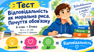 Відповідальність як моральна риса. Почуття обов'язку. Чи має бути людина відповідальною.