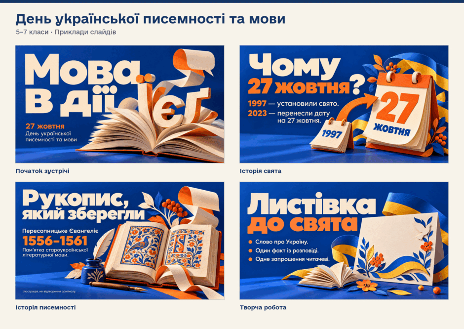 5–7 класи — Слайди