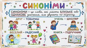 Інфографіка до вивчення теми "Значення слова"