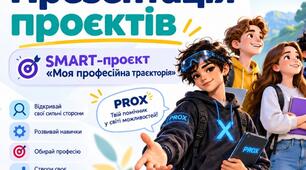 Тематична контрольна робота з теми «Моя професійна кар’єра» для учнів 9 класу з технології