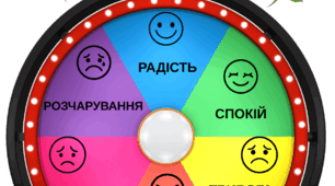 Матеріали до Всесвітнього для психічного здоров'я.