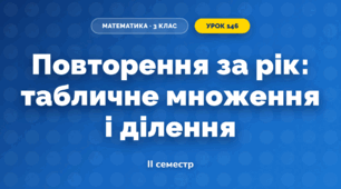 Повторення за рік: табличне множення і ділення (3 клас, Математика, Істер)