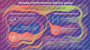 Основи статистичного аналізу даних. Ряди даних. Обчислення основних статистичних характеристик вибірки.