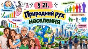 Природний рух населення. Презентація, інфографіка, робочий аркуш