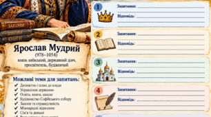 "Інтерв'ю з літературним героєм за оповіданням Р. Іванченко "Ярославни" . Урок у 8 класі.