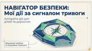 Мої дії за сигналом «УВАГА! Повітряна тривога»