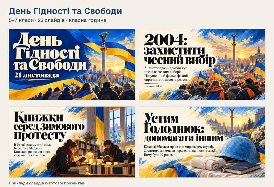 5–7 класи — Слайди