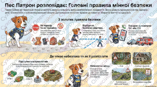 Мина безпека . 6 клас цікавий урок