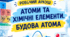 РОБОЧИЙ АРКУШ. ТЕМА: АТОМИ ТА ХІМІЧНІ ЕЛЕМЕНТИ. БУДОВА АТОМА. 7 КЛАС НУШ