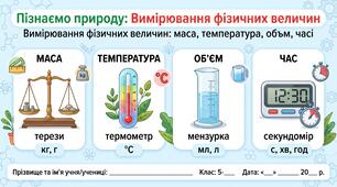 Діагностувальна робота з інтегрованого курсу «Пізнаємо природу» (5 клас НУШ). Тема: «Вимірювання фізичних величин. Науковий метод пізнання» (+ Відповіді)