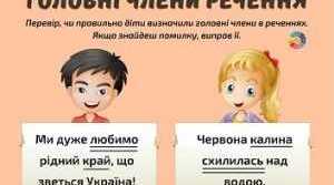 Головні члени речення. Підмет