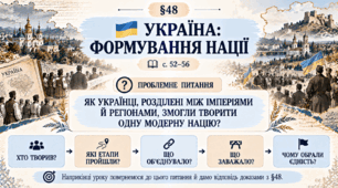 9 клас НУШ Презентація + робочий аркуш + робочий аркуш для ООП + опорний аркуш §48 Україна: формування нації