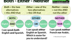 All, Both, Neither, None, Either