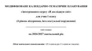 Модифіковане календарно-тематичне планування ЯДС 1 клас Гільберг