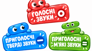 Оформлення "Голосні та приголосні звуки"