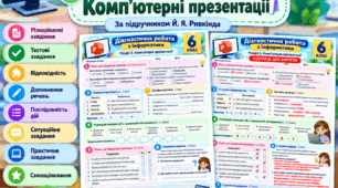 Діагностична робота з інформатики 6 клас | Розділ 2 «Комп’ютерні презентації» + відповіді