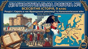 ДІАГНОСТУВАЛЬНА РОБОТА №1, Всесвітня історія, 9 клас, Розділ І. Європа в час Французької революції та Наполеонівських війн, Щупак І.Я. 2026