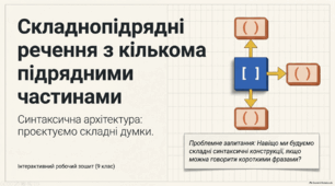 Презентація "Складнопідрядні речення з кількома підрядними частинами"