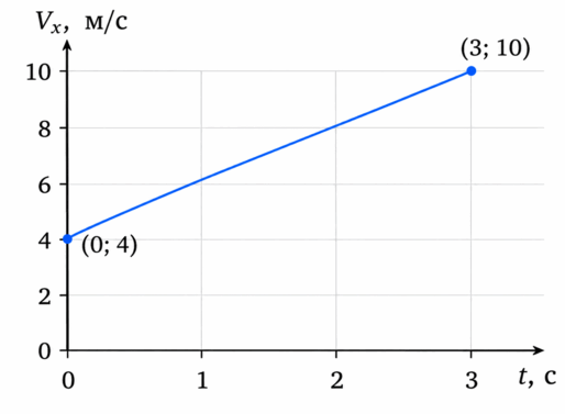 1100friv-4310-653x479.png