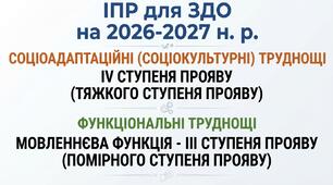ІПР для ЗДО на 2026-2027 н.р. Оновлена. Соціоадаптаційні труднощі - IV ступеня прояву. Функціональні труднощі - Мовленнєва функція - III ступеня прояву