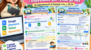 Робочий аркуш з інформатики 7 клас «Створення онлайн-документів і керування доступом до них» + відповіді