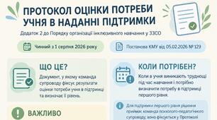 📋Протокол оцінки потреби учня/учениці в наданні підтримки у закладі освіти: коли його заповнювати, а коли - ні⁉️