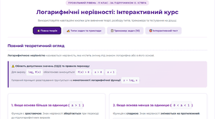 Інтерактивний навчальний вебмодуль: «Логарифмічні нерівності» (11 клас, профільний рівень за підручником О. Істера)