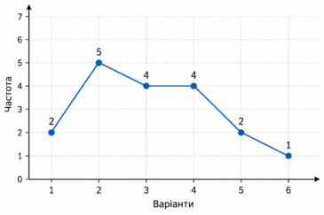1100furd-9fb5-365x243.png