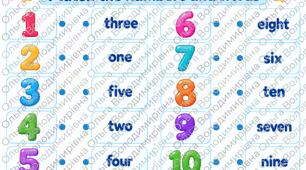 NUMBERS 1–10: Вивчаємо англійські цифри граючи