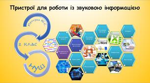 Пристрої для роботи із звуковою інформацією​ (Морзе 2 клас 2024)